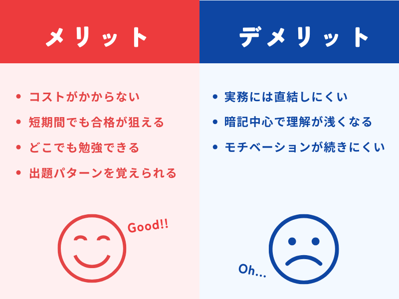 管理栄養士国家試験の勉強法のメリット、デメリット